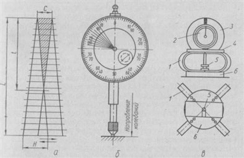 амплитуда прибор для измерения. амплитуда прибор для измерения. амплитуда прибор для измерения. регулятор амплитуды колебаний. амплитуда прибор для измерения.