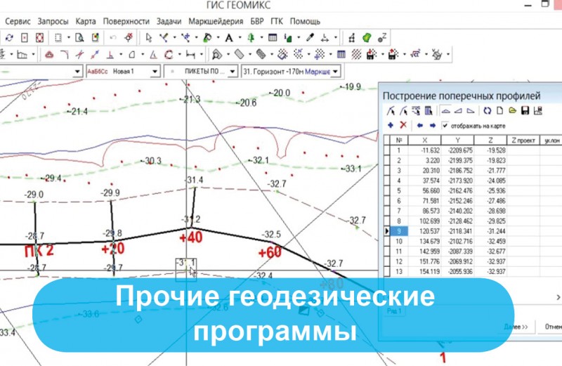 прочие геодезические программы