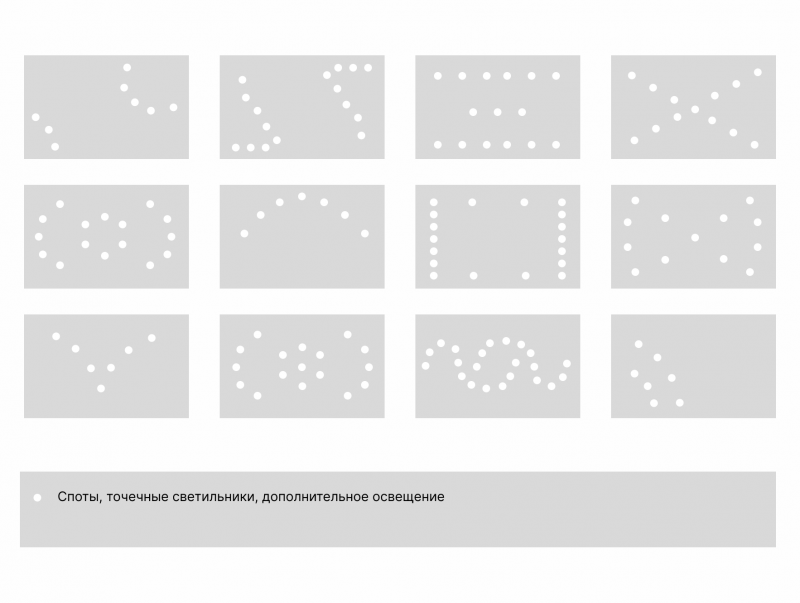примеры расположение спотов - варианты, схемы
