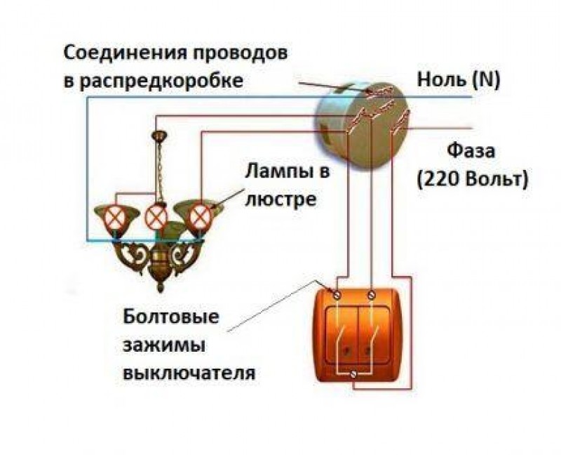 Как подключить люстру схема