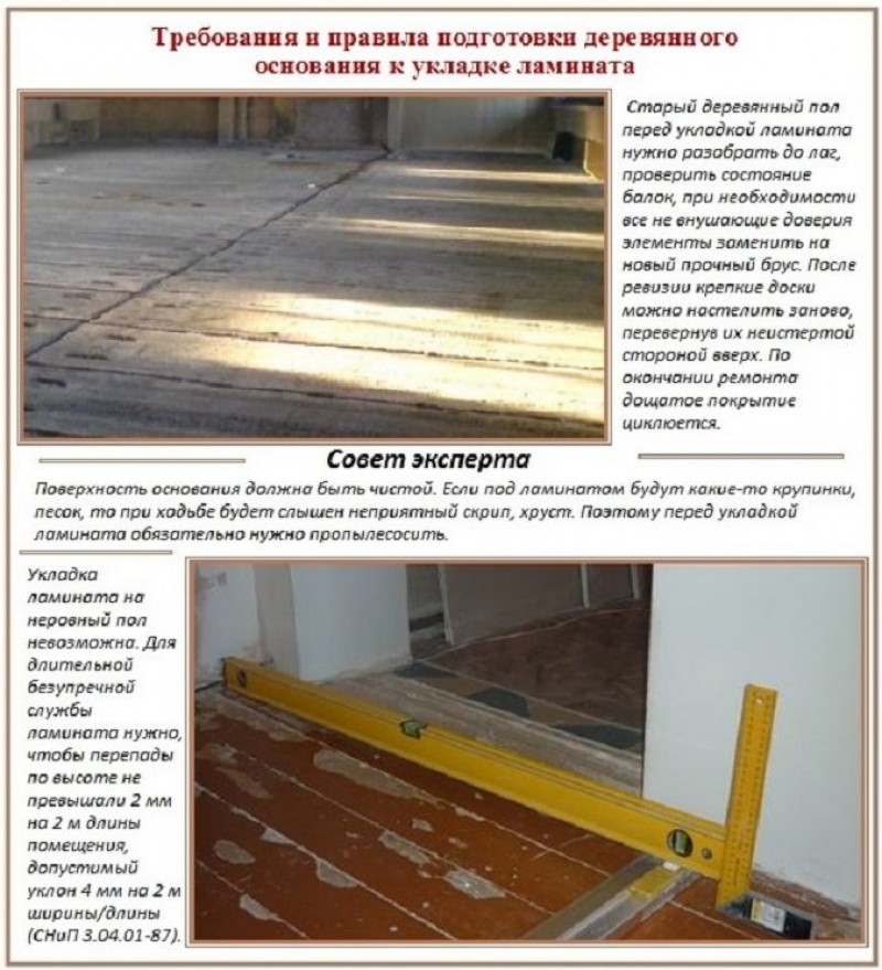 Полы ламинат укладка инструкция. Допуски пола при укладке ламината. Допуск перепадов пола под ламинат. Клинья для выравнивания пола деревянного. Укладка деревянного пола на бетонный неровный пол с.