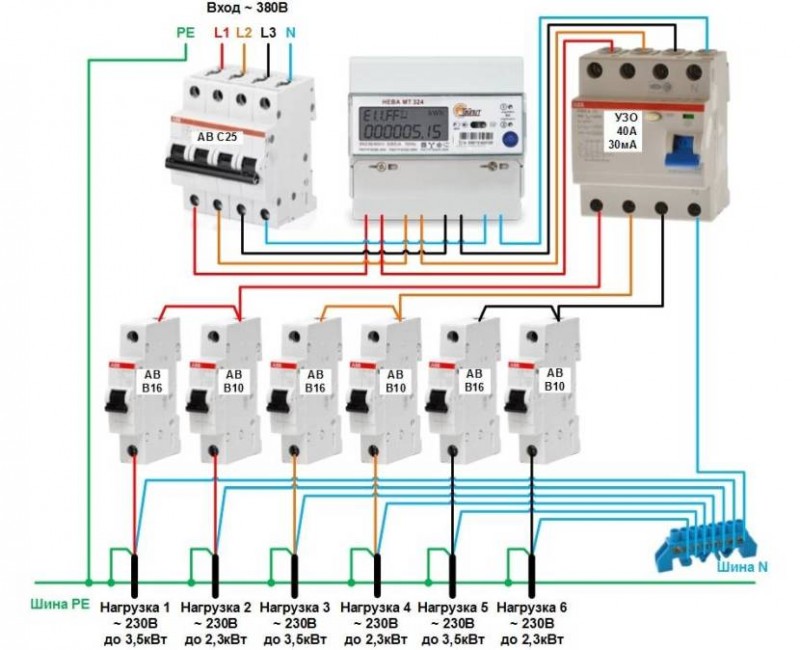 Распределительный щит на 380 вольт схема в частный дом