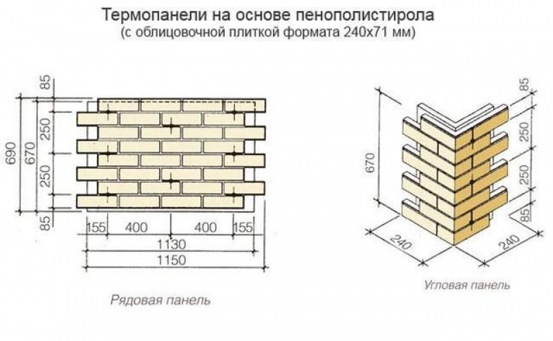 Клинкерная плитка размеры. Толщина шва клинкерной плитки. Термопанели фасадные толщина. Толщина фасадной клинкерной плитки. Размер термопанелей с клинкерной плиткой.