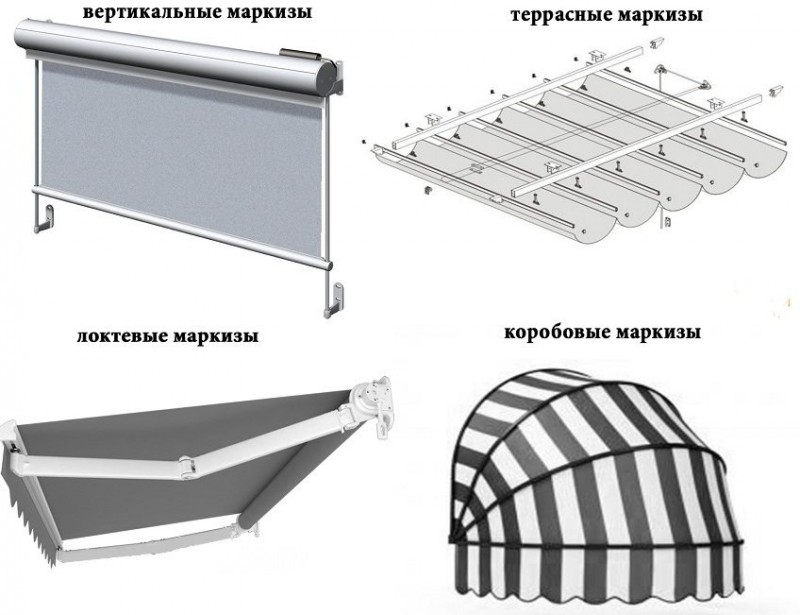 Маркиза для окна своими руками схема