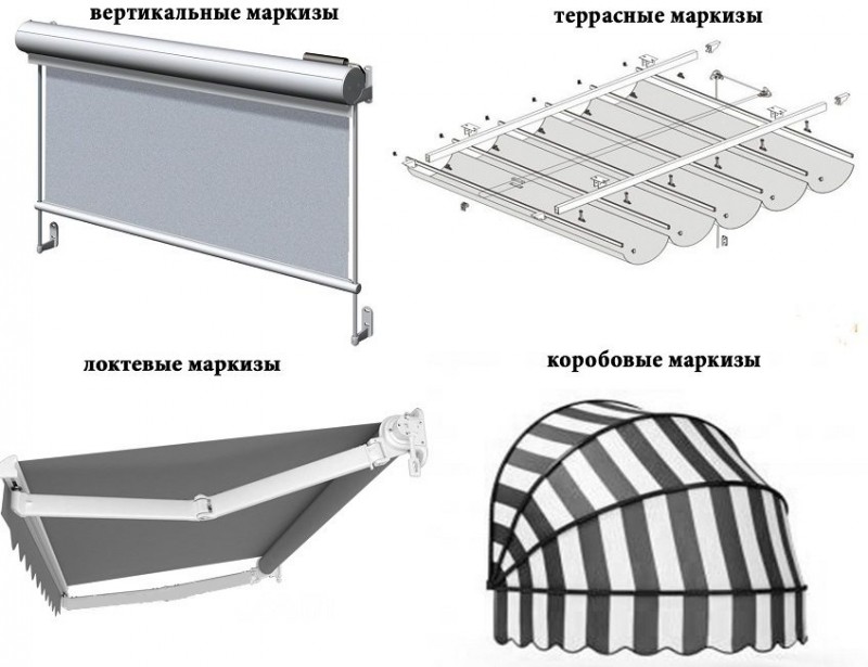 Маркиза для террасы своими руками чертежи