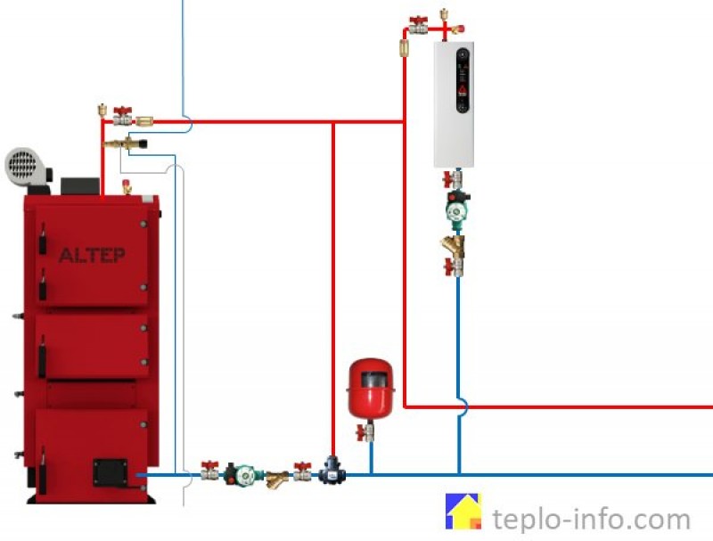 Электрокотел с насосом. Схема подключения твердотопливного котла с электрическим. Схема подключения котла ТТ И электро. Схема обвязки твердотопливного и электрического котла. Схема включения электрического котла и твердотопливного котла.