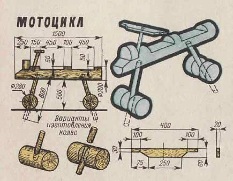 Деревянная машина для детской площадки своими руками чертежи схемы