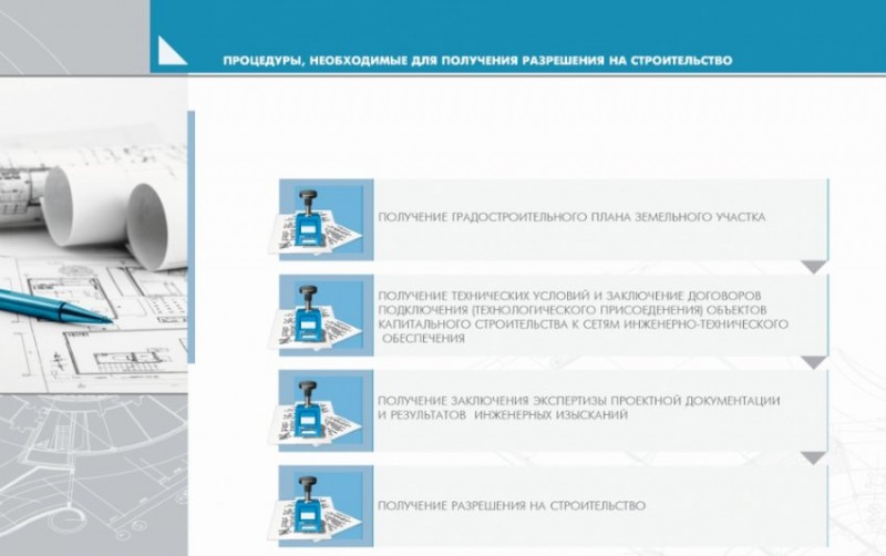 Получение разрешения для строительства