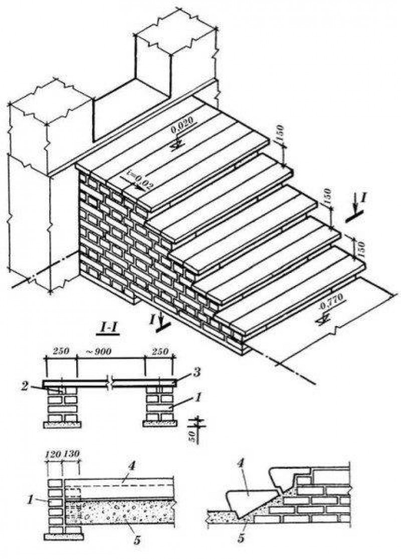 Крыльцо чертеж размеры. Сборные лестничные жб ступени для крыльца. Монолитные ступени для крыльца чертежи. Схема кладки ступеней из кирпича. Бетонные ступени для крыльца Размеры.