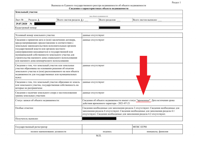 Земельный статус. Временный статус земельного участка. Статус участка. Статус земельного участка временный что значит. Временный статус.