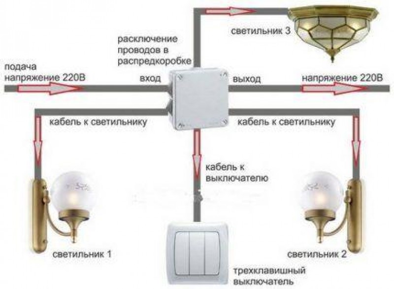 Какой провод для освещения. Схема подключения тройного выключателя света. Как соединить тройной выключатель на три лампочки. Как подключить 2 лампочки и розетку. Как подключить три лампочки розетку и выключатель.