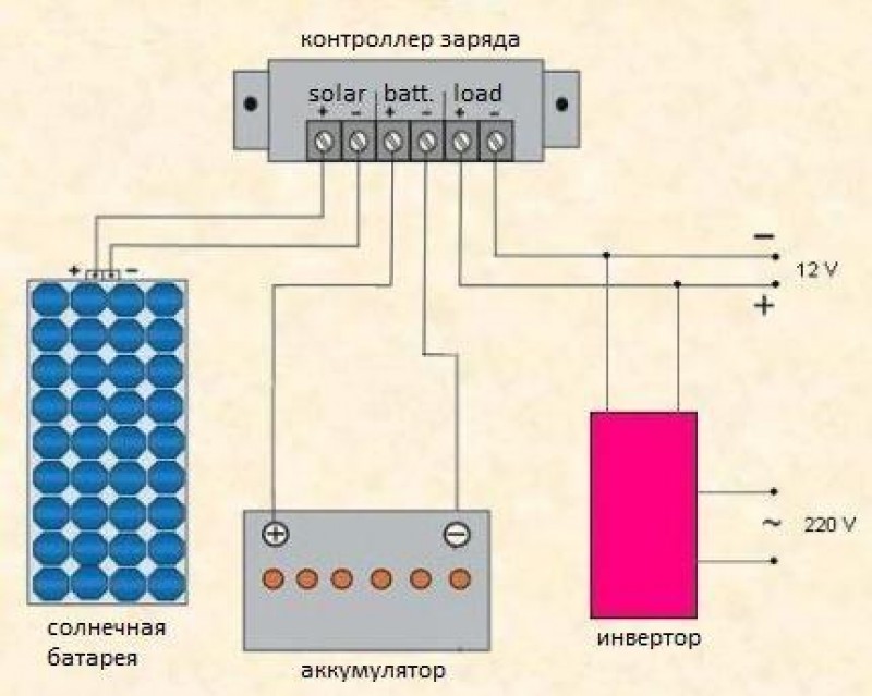 Схема контроллера заряда солнечных батарей