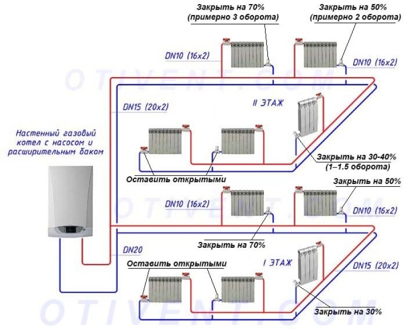 Правильное отопление. Двухтрубная система отопления частного 2-этажного дома схема. Схема двухтрубной системы отопления 2 этажа. Схема трубопроводов системы отопления. Двухтрубная система отопления частного дома 2 этажа схема.