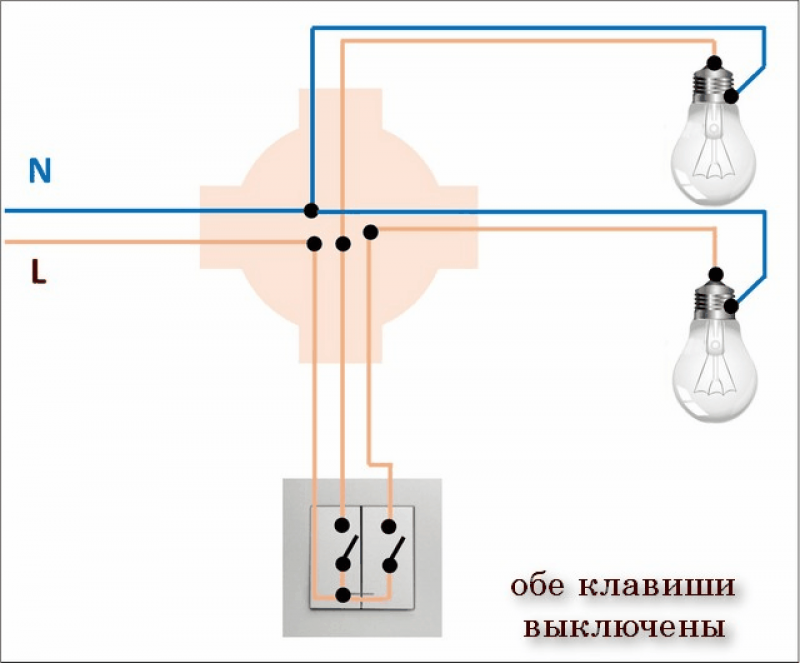 Как подключить двухклавишный выключатель ekf Скачать картинку КАК ПРАВИЛЬНО ПОДКЛЮЧИТЬ СВЕТ К ВЫКЛЮЧАТЕЛЮ № 85