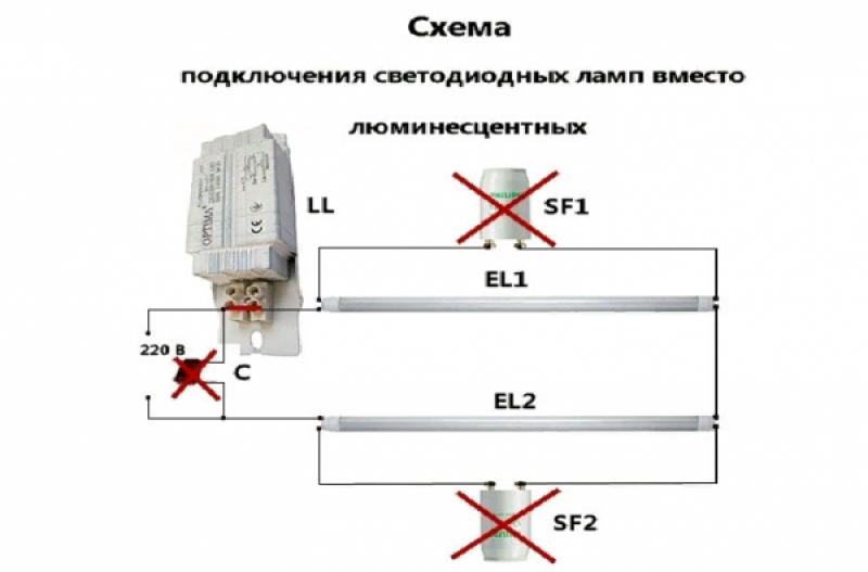 Схема подключения люминесцентной лампы 220в. Схема подключения диодных ламп дневного света. Светодиодные лампы вместо люминесцентных схема. Схема подключения диодных ламп без дросселя.