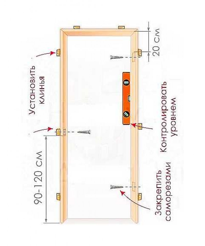 Схема установки межкомнатных дверей своими руками