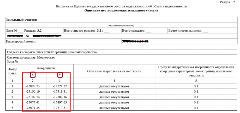 Координаты в выписке егрн