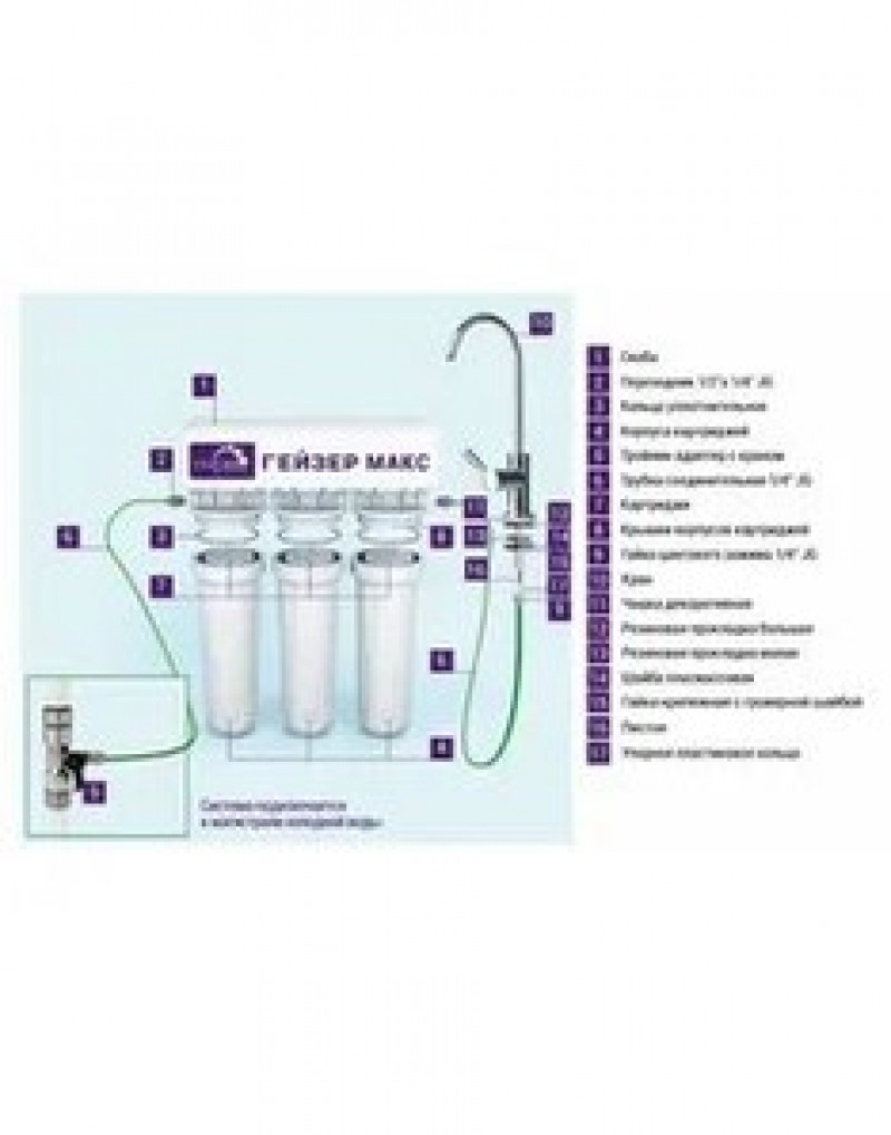 Гейзер схема установки. Схема установки аквафор с обратным осмосом. Гейзер схема установки. Фильтр гейзер 3 био 321 (для жесткой воды) (стандарт) комплектация. Гейзер био 321 порядок установки картриджей.