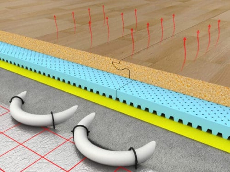 Ламинат для теплого пола. Подложка для теплого пола под ламинат перфориро. Подложка под тёплый пол водяной. Подложка для ламината с теплым полом. Подложка для ламината для теплого пола водяного.