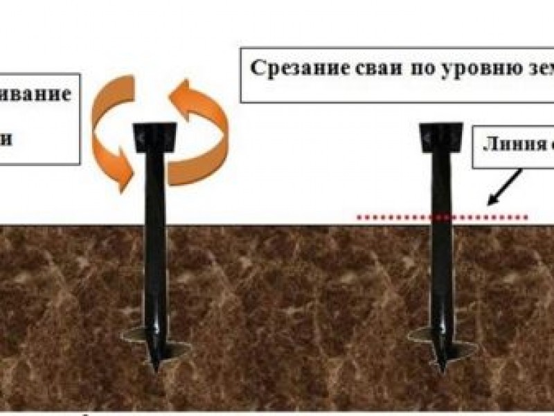 Как выкрутить сваи. Как выкрутить сваи. Как выкрутить сваи. Приспособление для монтажа винтовых свай. Сваи свс 108/3000.