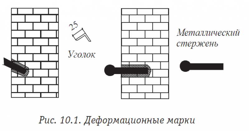 Деформационная марка чертеж