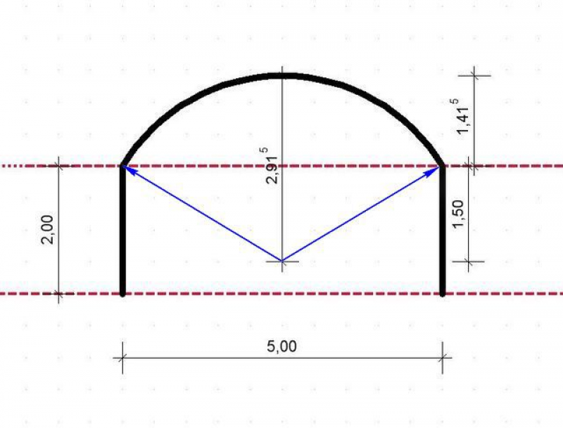 Размер полукруга. Как посчитать площадь полуокружности. Расчет площади свода потолка. Рассчитать площадь полукруглой крыши. Рассчитать полукруглую форму.