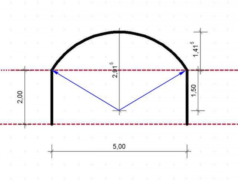 Найти площадь теплицы в квадратных метрах. Расчет потолка арочного. Рассчитать полукруглую форму. Размеры полукруга. Площадь стен с арочным сводом.