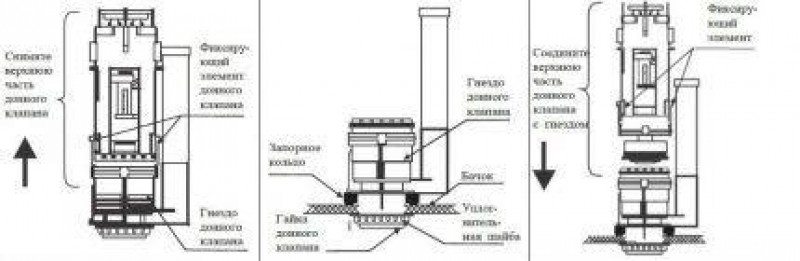 Чем лучше унитаз моноблок
