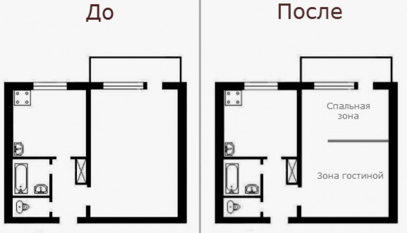 Однокомнатную квартиру переделать в двухкомнатную фото проекты