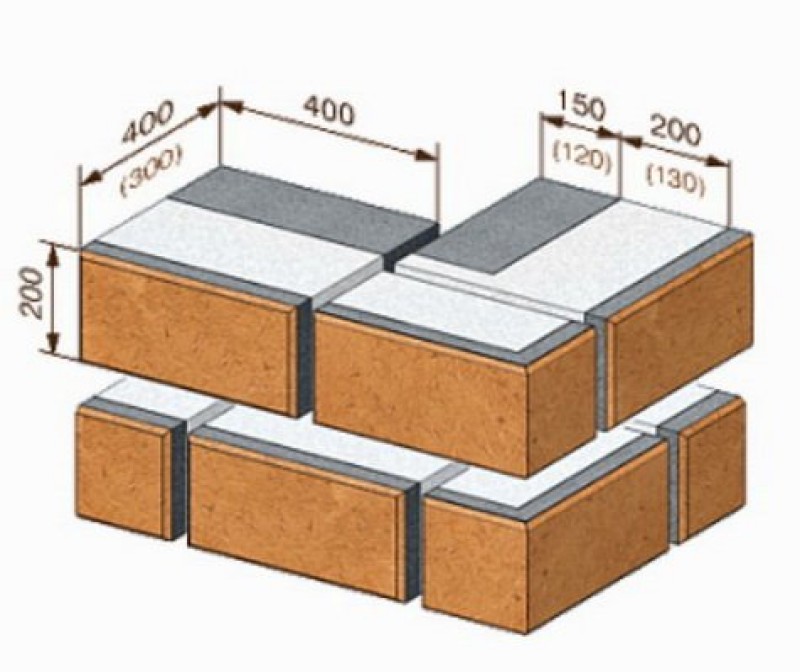 Блок на углу. Теплоблок 45 градусов угол. Технология укладка блоков Теплостен. Теплоблок м150 f150 ту 5835-003-54869390-2005. Блоки Теплостен технология кладки.