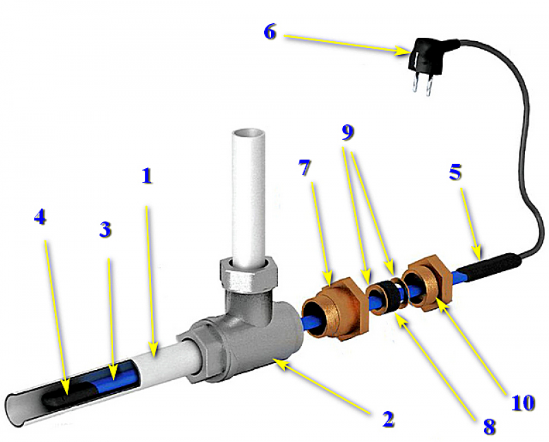 Как установить греющий кабель на трубу водопроводную