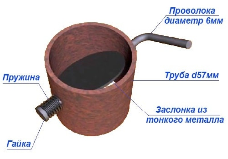 Печь для бани с теплообменником и выносным баком для воды