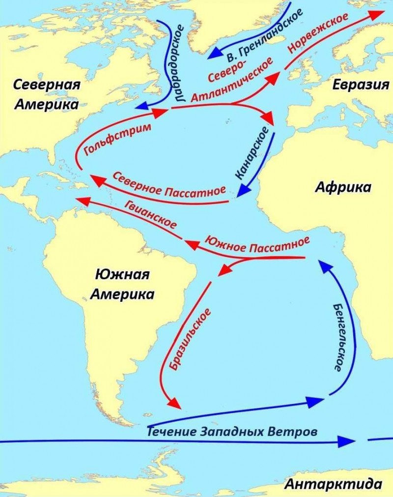 реки которые впадают в атлантический океан