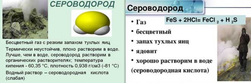 Где сероводород. Что пахнет сероводородом. Сероводород запах тухлых яиц. Сероводород ГАЗ С запахом тухлых яиц. Неприятный запах сероводорода.