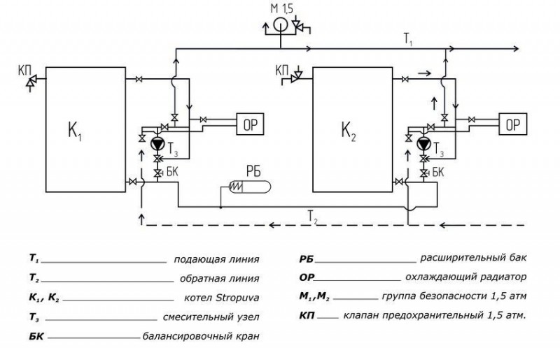 Дешевое отопление дома электричеством