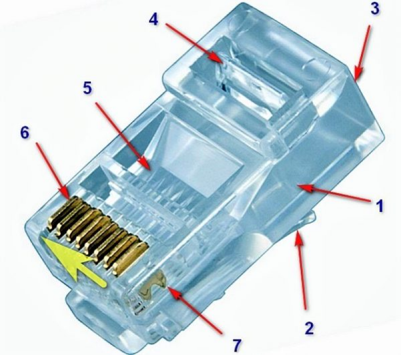 Обжать кабель RJ-45. Коннектор rj45 самообжимной. Обжать коннектор RJ-45 4 провода. Как разобрать разъем RJ-45.