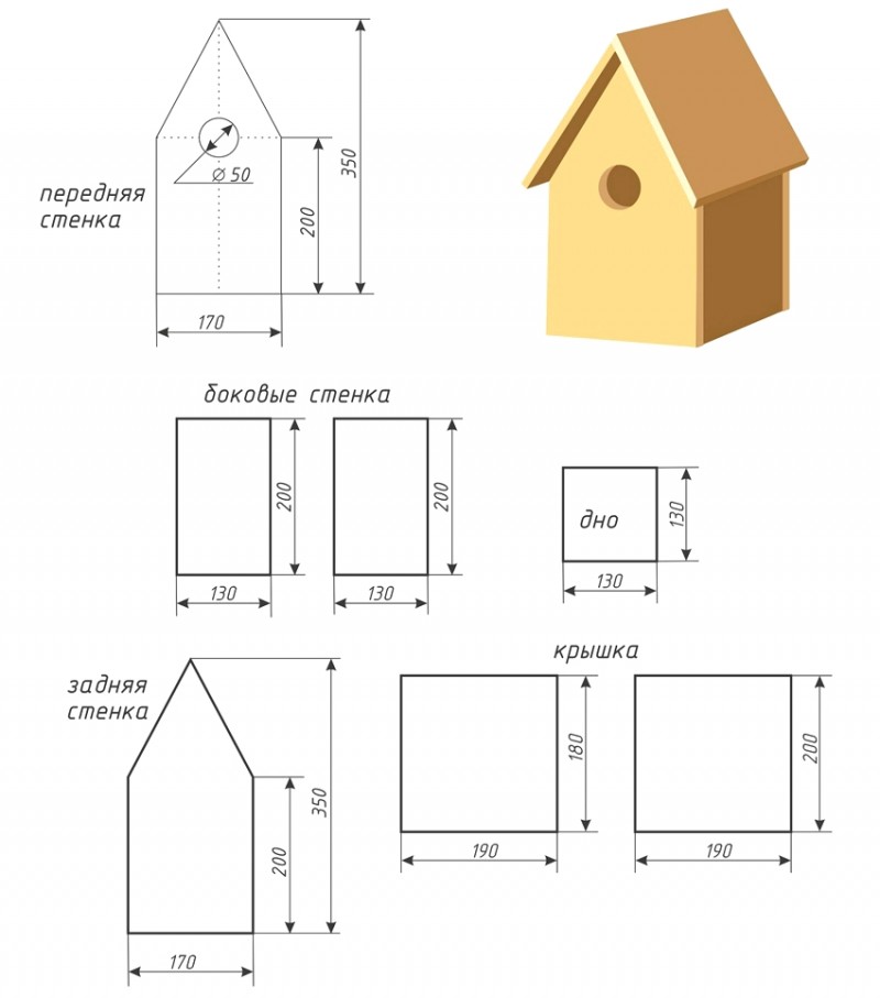 Схема скворечника с размерами