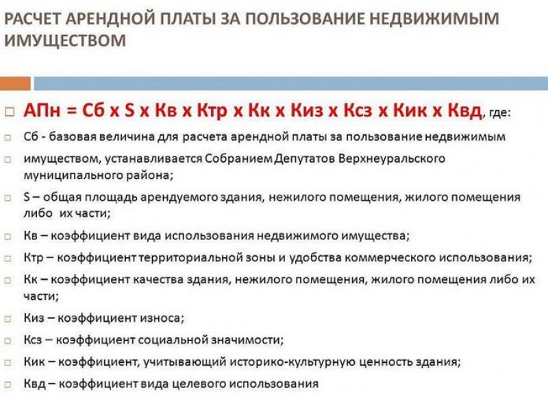 Расчет арендной платы. Формула расчета арендной платы нежилого помещения. Расчет арендной платы нежилого помещения пример. Как рассчитать стоимость арендной платы. Калькуляция аренды помещения пример расчета.