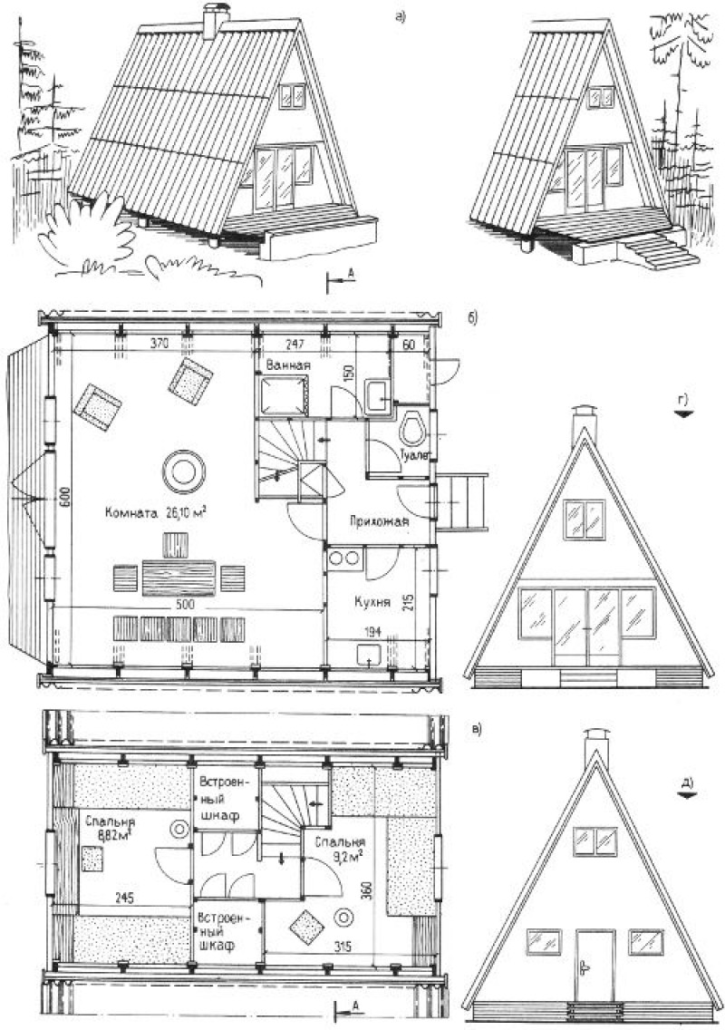 Как построить дом шалаш чертежи и схемы