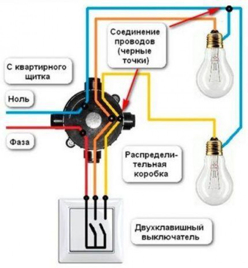 Соединение проводов выключателя. Схема подключения двойного выключателя света. Схема подключения 2. схема с двухклавишным выключателем. Схема подключения лампы на 2 выключателя. Как подключить 2х.клавишный выключатель.на 2 лампочки.