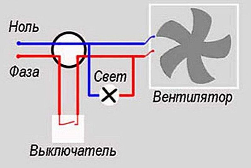 L n ls. Схема подключения вентилятора в ванной. Схема подключения вытяжного вентилятора в ванной. Схема подключения вытяжки через выключатель. Схема подключения вытяжного вентилятора к двойному выключателю.