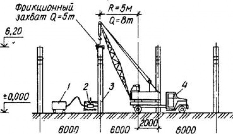 Схема монтажа колонн краном
