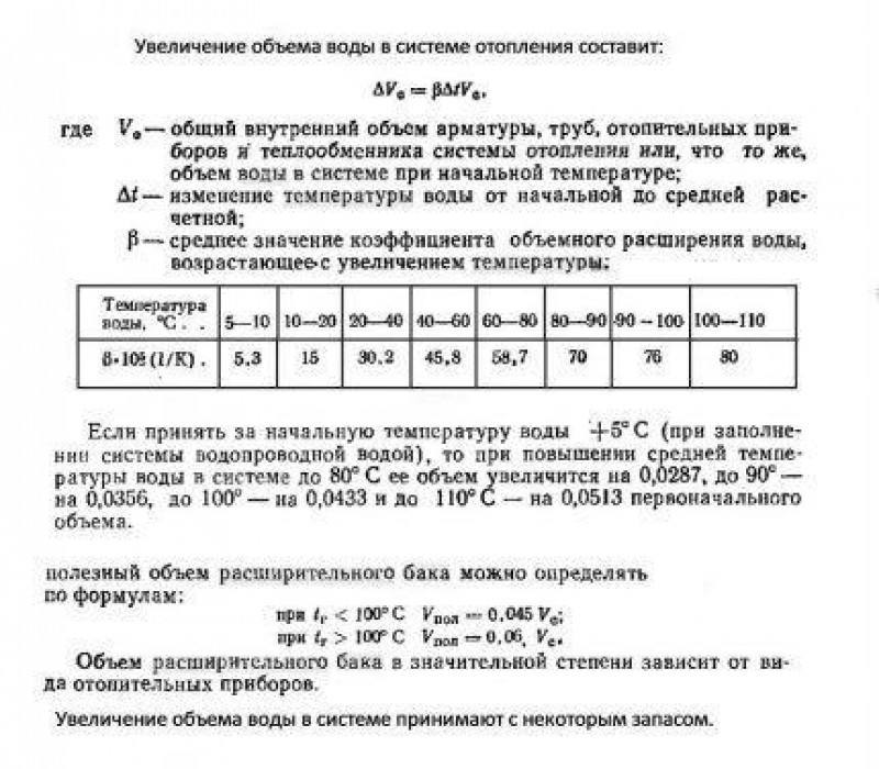 Расширительный бак в газовом котле – контроль давления и безопасность системы отопления частного дома