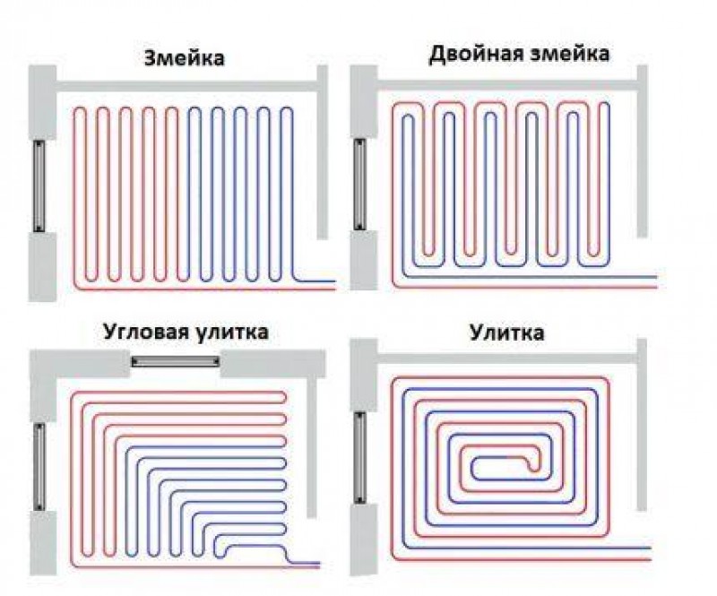 Шаг теплого пола