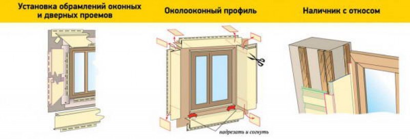 Варианты облицовки окна с помощью панелей