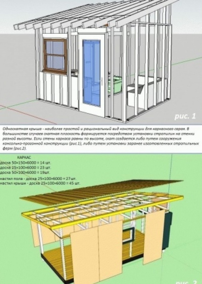 Варианты устройства. Каркасный сарай с односкатной крышей 2.5 х 2,5. Чертеж сарая с односкатной крышей 3х2. Каркасный сарай с односкатной крышей 2.5 х 5. Чертеж каркасного сарая с односкатной крышей 6 на 3.