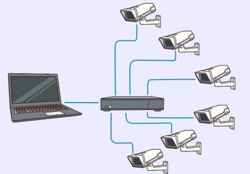 Hdmi ноутбука как подключить видеорегистратор. Подключить камеру видеонаблюдения к компьютеру. Как подключить видеокамеру к ноутбуку для видеонаблюдения. Как подключить камеру видеонаблюдения к ноутбуку. Как подключить камеру видеонаблюдения к компьютеру.