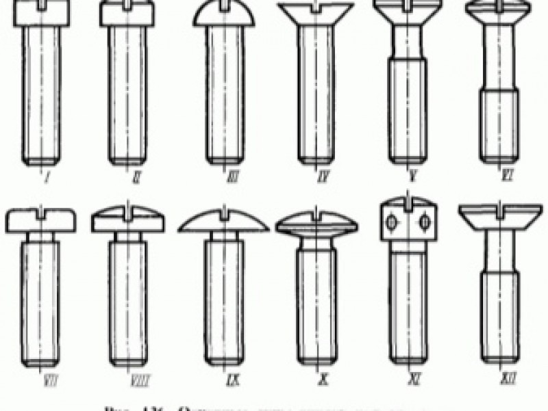 винт шуруп саморез типы таблица. болт винт шпилька отличия. типы головок болтов и винтов. названия винтов. винт болт шуруп саморез отличие.