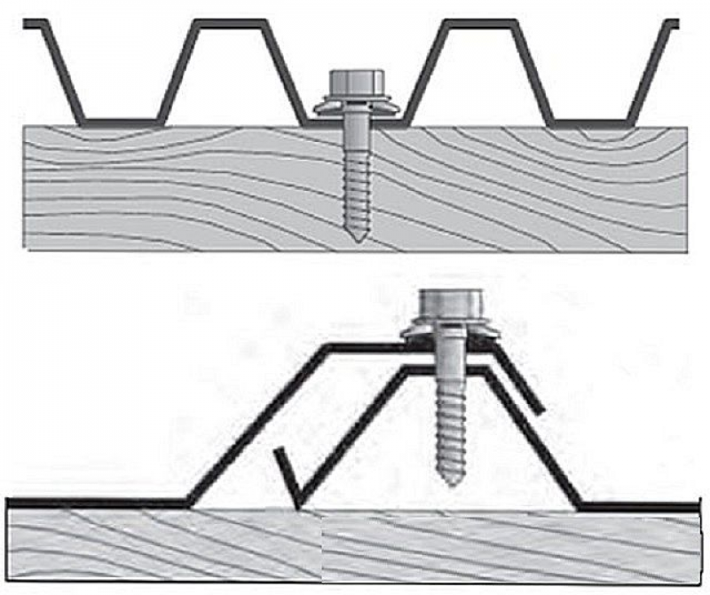 Крепить профлист на крыше к деревянной обрешетке