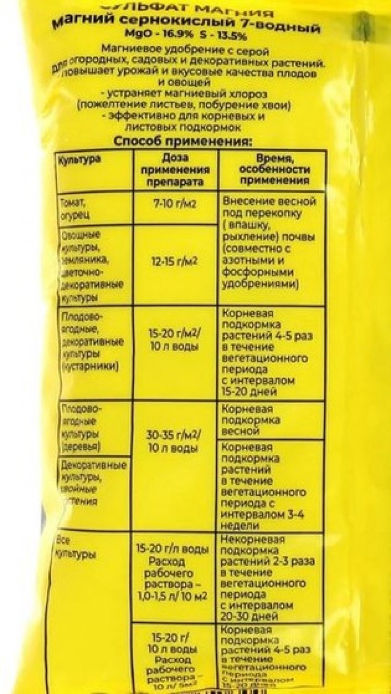 Удобрение магний и сера для гортензий инструкция. Магниевые удобрения. Магний для растений. Магний для подкормки растений. Магниевые удобрения для растений.